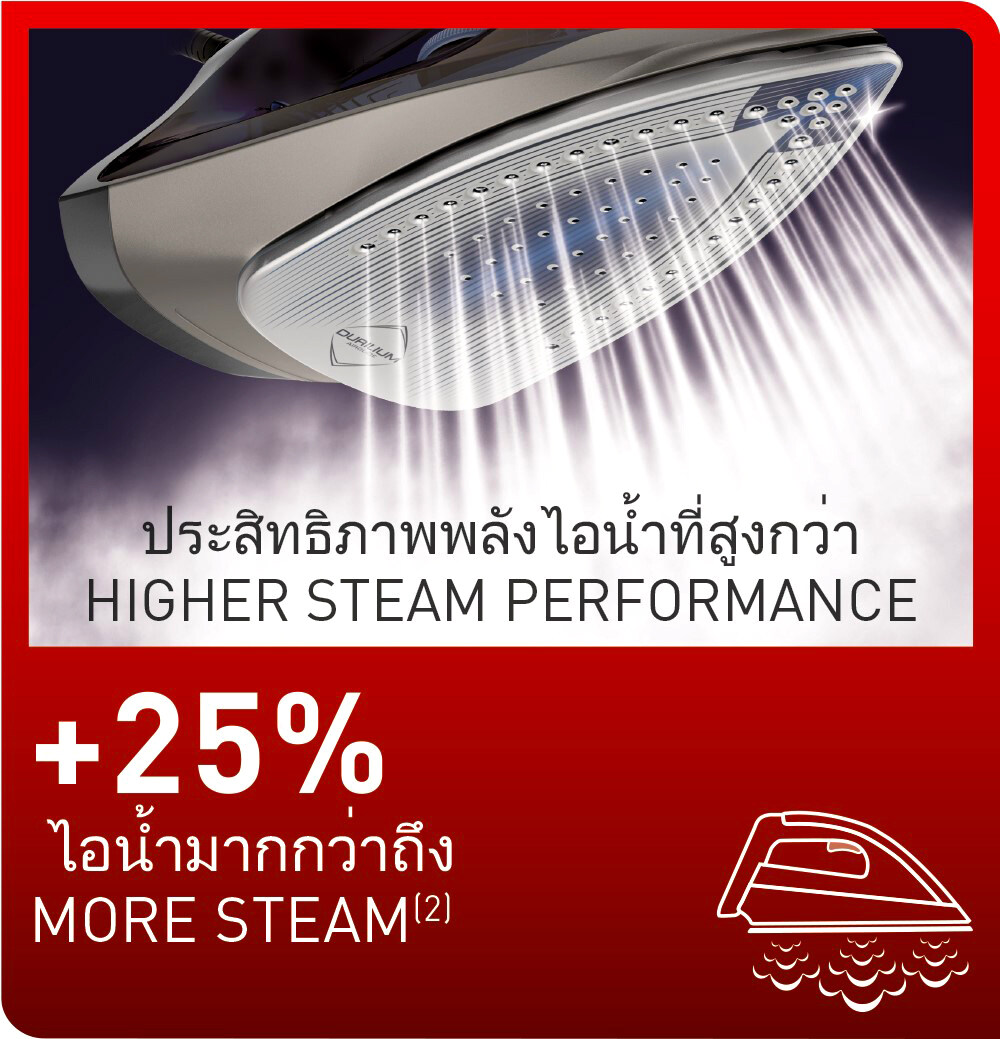 TEFAL เตารีดไอน้ำ IRON EXPRESS STEAM เตารีด ขนาด 2600 วัตต์ รุ่น FV2883 (รับประกัน 2 ปี)
