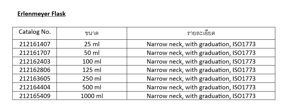 Erlenmeyer Flask Duran