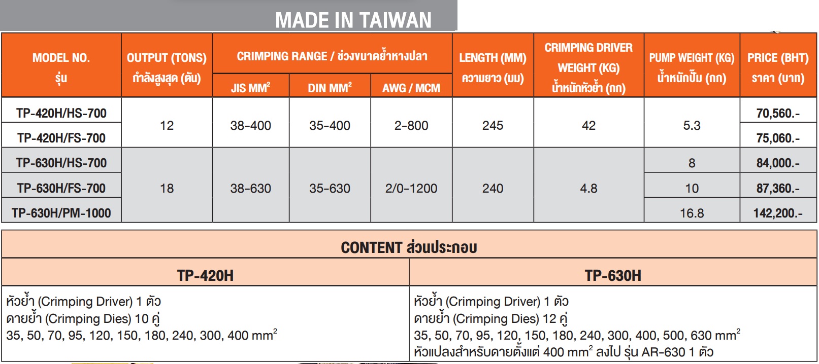 "OPT" TP-630H/HS700 คีมย้ำหางปลาไฮดรอลิค (แบบหกเหลี่ยม)