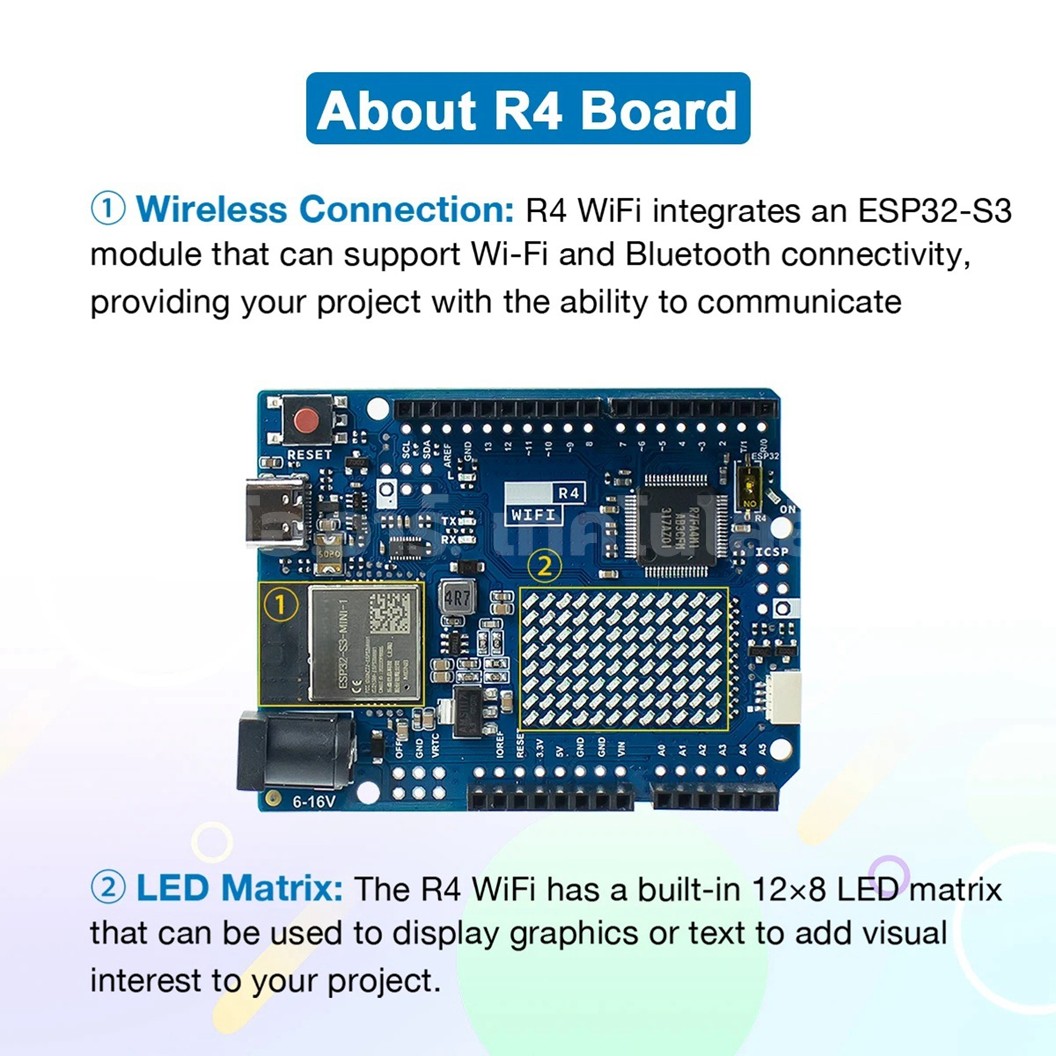 CAE-004 ชุดเรียนรู้ Arduino UNO R4 WiFi Basic kit Learning Project Starter Kit ชุดเริ่มต้นเรียนรู้อาร์ดูโน่ ไวไฟ R4