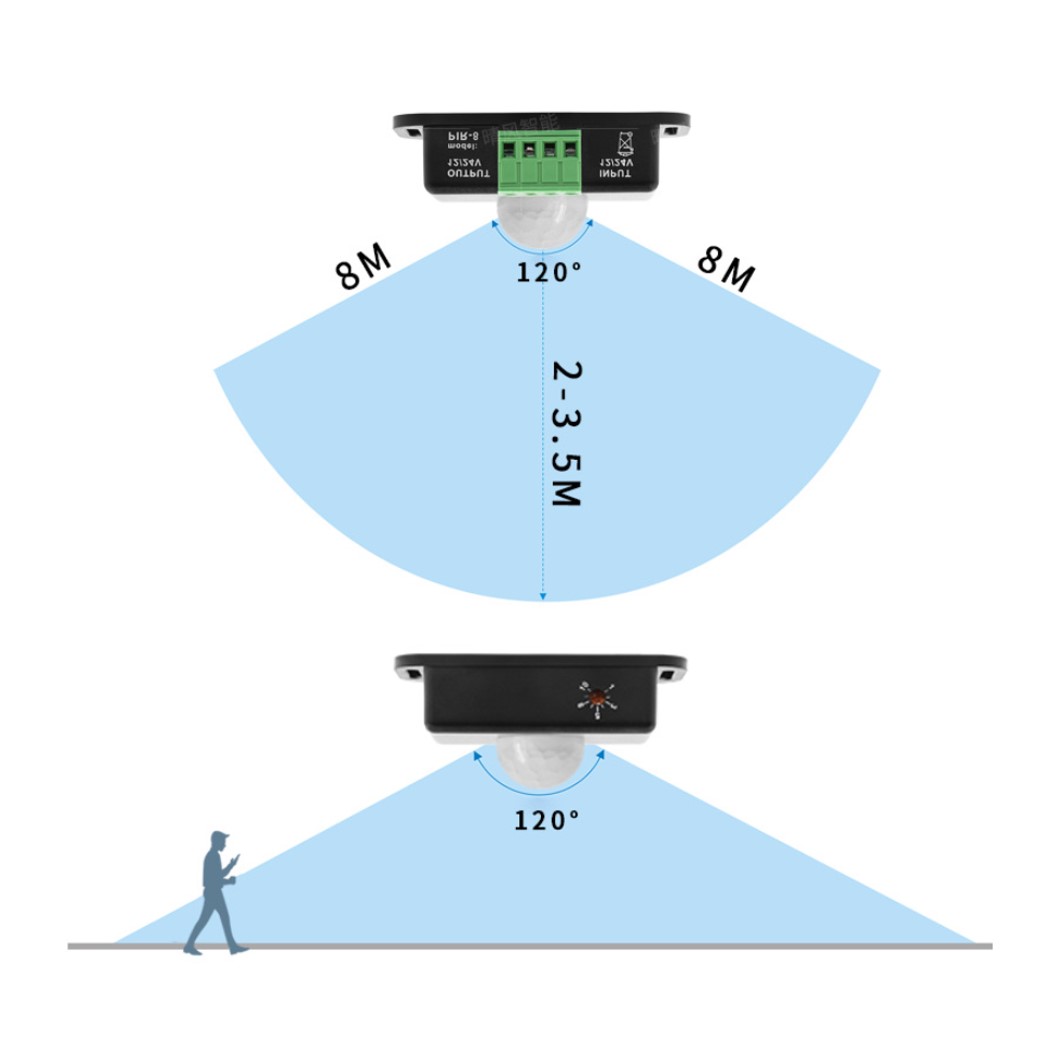 PIR-8 เซนเซอร์ตรวจจับการเคลื่อนไหว อินฟราเรด 12-24VDC 6A Infrared Motion Sensor Light Switch PIR-8 สีขาว/สีดำ Human Body sensor
