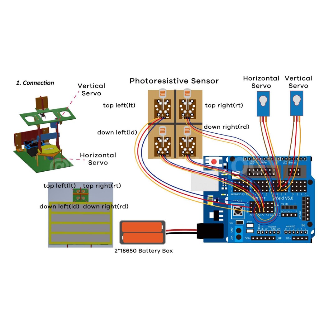 ชุดส่งเสริมการเรียนรู้ ชุดติดตามพลังงานแสงอาทิตย์ LAFVIN SOLAR TRACKING KIT ชุดทดลองโซล่าเซลล์