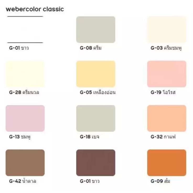 ยาแนว ตราตุ๊กแก (ราคารวมแวท) ยาแนวพื้น ยาแนวกระเบื้อง กาวซีเมนต์ปูกระเบื้อง ผลิตภัณฑ์วัสดุอุดรอยต่อและยึดติด.