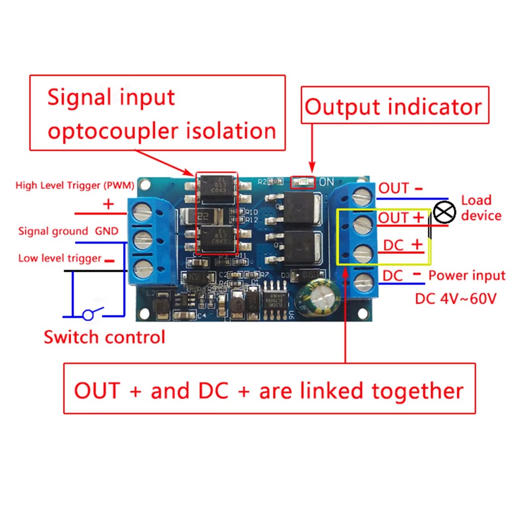CM070 โมดูลมอสเฟต ตัดต่อวงจร พร้อม optocoupler High-power MOSFET Trigger Drive Switch Module PWM Regulator Control 4-60VDC