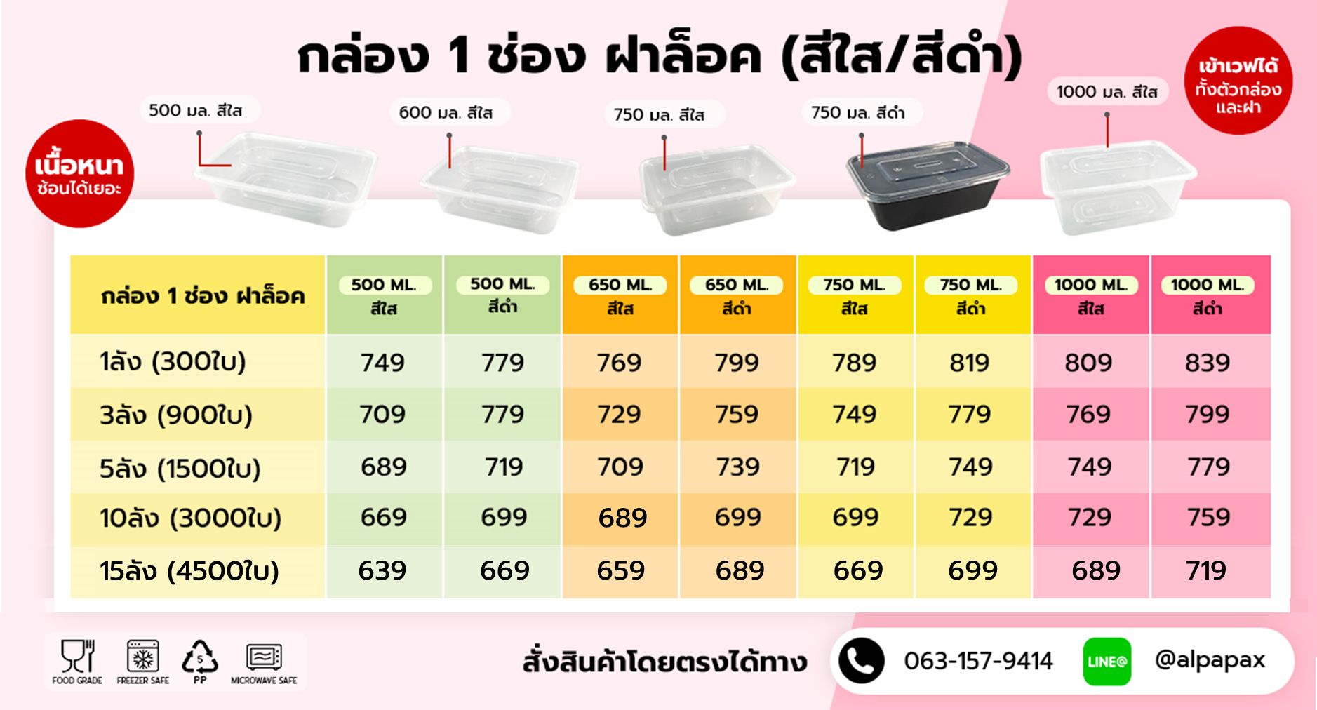 ขนาดกล่องพลาสติกใส่อาหาร 1 ช่องพร้อมฝาล็อกสีใสและสีดำราคาถูก