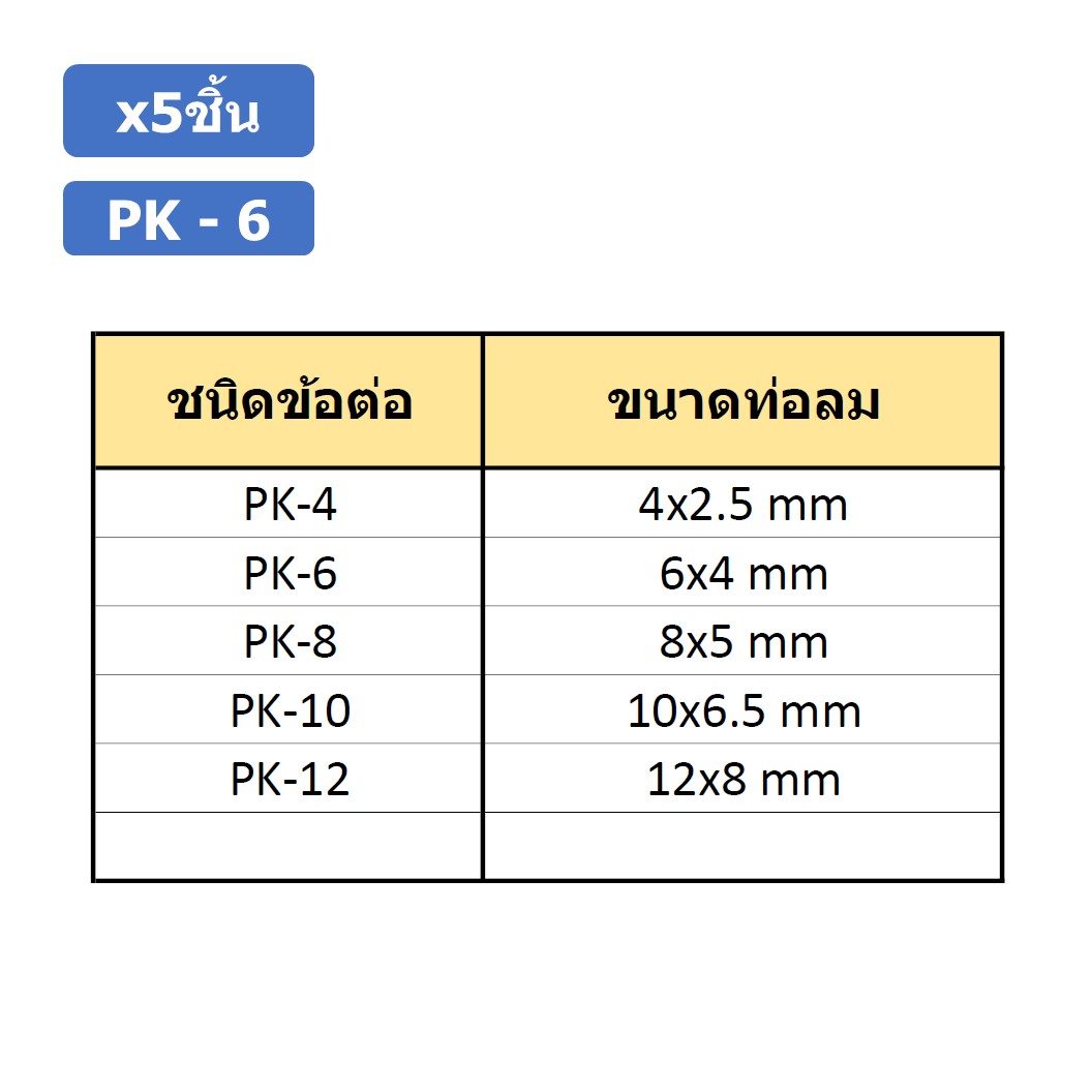 (5ชิ้น) PK-6 ข้อต่อลม 5 ทาง ข้อต่อท่อลม แบบห้าทาง ข้อต่อลม ข้อต่อนิวเมติก แบบ 5 ทาง Air Fitting Connecotor PK Union 5 way Quick coupling Air Gas Pneumatic five Way Connector Tube Pneumatic Equal Union Push fitting