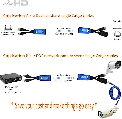 Apollo POE Spitter Balun แยกสัญญาณ LAN 1 ออก 2 POE รุ่น APL-BL01 5MP