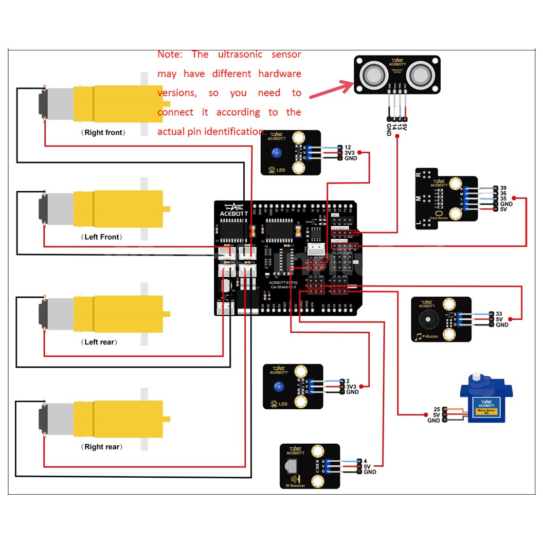 QD001 ACEBOTT ESP32 4WD Mecanum Wheel Smart Robot Car kit for Arduino ชุดหุ่นยนต์ รถแมคคานัม ESP32 STEAM Programming
