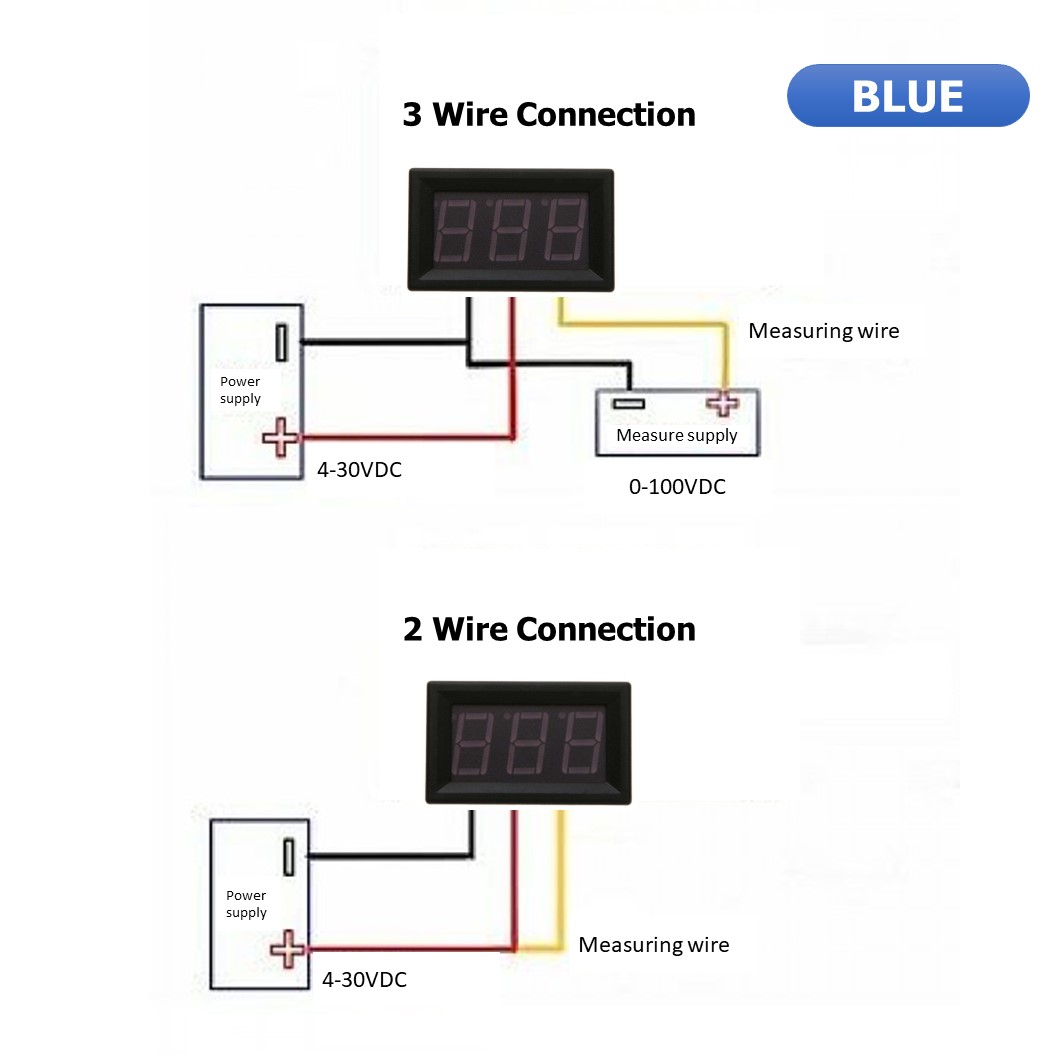 (1ชิ้น) NC069 จอแสดงผล โวลต์มิเตอร์ 3 สาย สีน้ำเงิน ขนาด 0.56นิ้ว 0-100V 3-Wire DC Voltmeter Blue