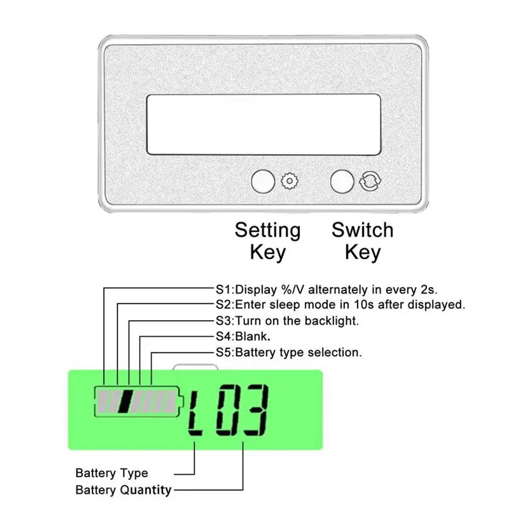 IB046 หน้าจอวัดแบตเตอรี่ สีขาว WHITE 12V-84V Lead-Acid 3-24 Strings Lithium Battery Power Display Meter Power Display Self setting