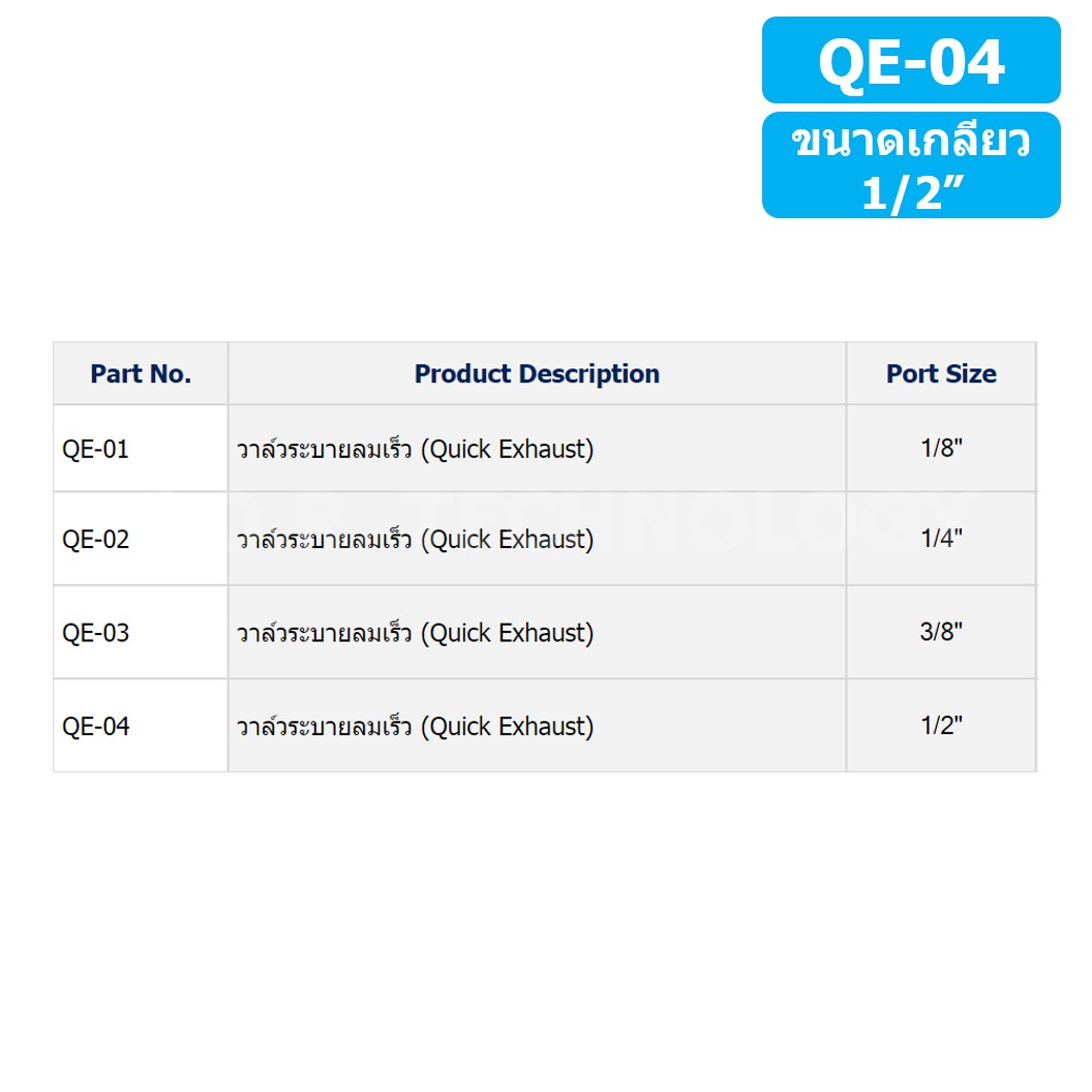 (1ชิ้น) QE-04 วาล์วระบายลมเร็ว ตัวระบายลมเร็ว Quick Exhaust Valve Flow Control Valve ขนาดเกลียว 1/2"