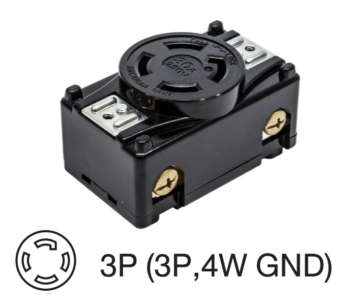 4320-P-L15 NEMA L15-30 เต้ารับ 3-Pole 4-Wire Grounding 30A 250V Receptacle AMERICAN DENKI