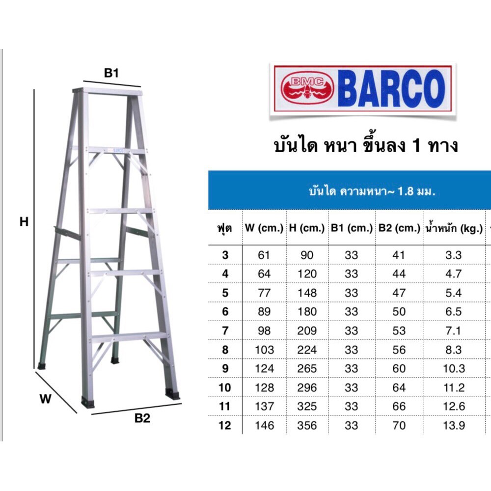 บันไดอลูมิเนียม BARCO 7-10 ขั้น ของแท้!! (ราคารวมแวท)พับได้ บันไดพับได้ บันไดพับได้อลูมิเนียม บันไดพับอเนกประสงค์