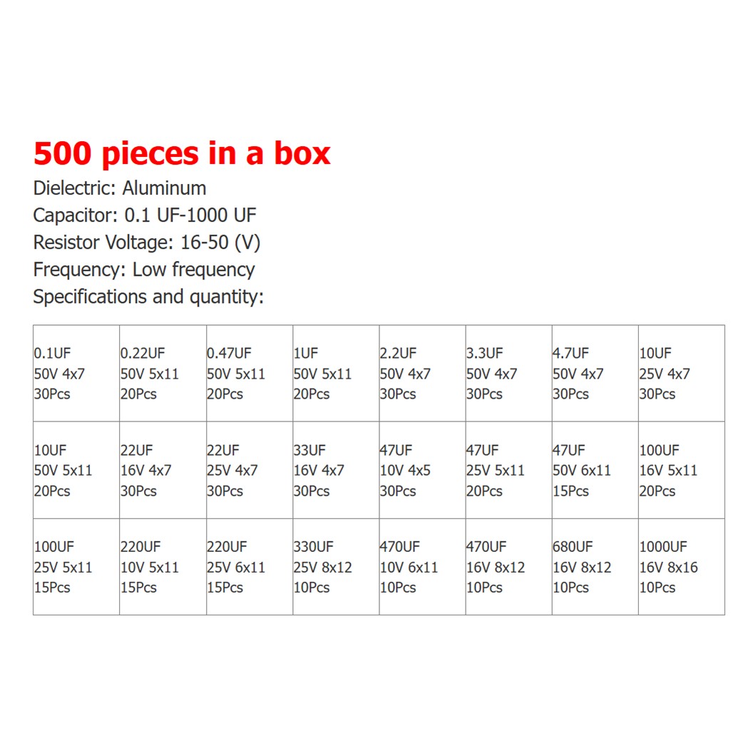 C200/C500 Capacitor Box ชุด ตัวเก็บประจุ 200ชิ้น 15ค่า / 500ชิ้น 24ค่า 200pcs/500pcs Capacitor kit 0.1uF-1000uF 16V-50V คาปาซิเตอร์ ชุดตัวเก็บประจุ หลายค่า