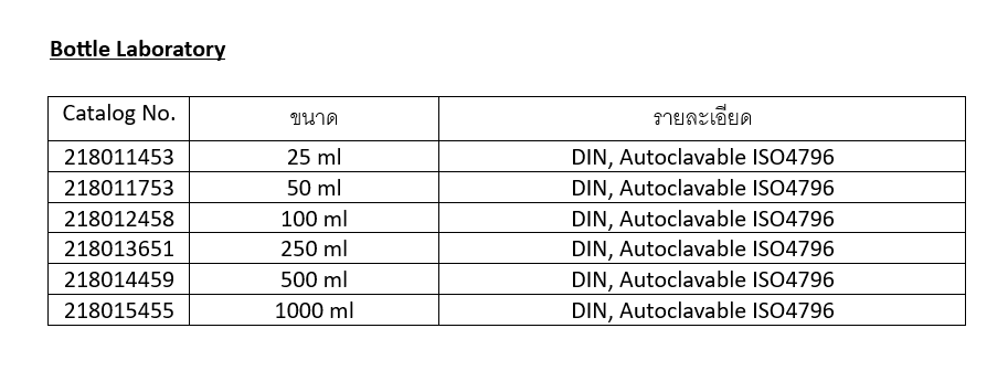 Bottle Laboratory Duran