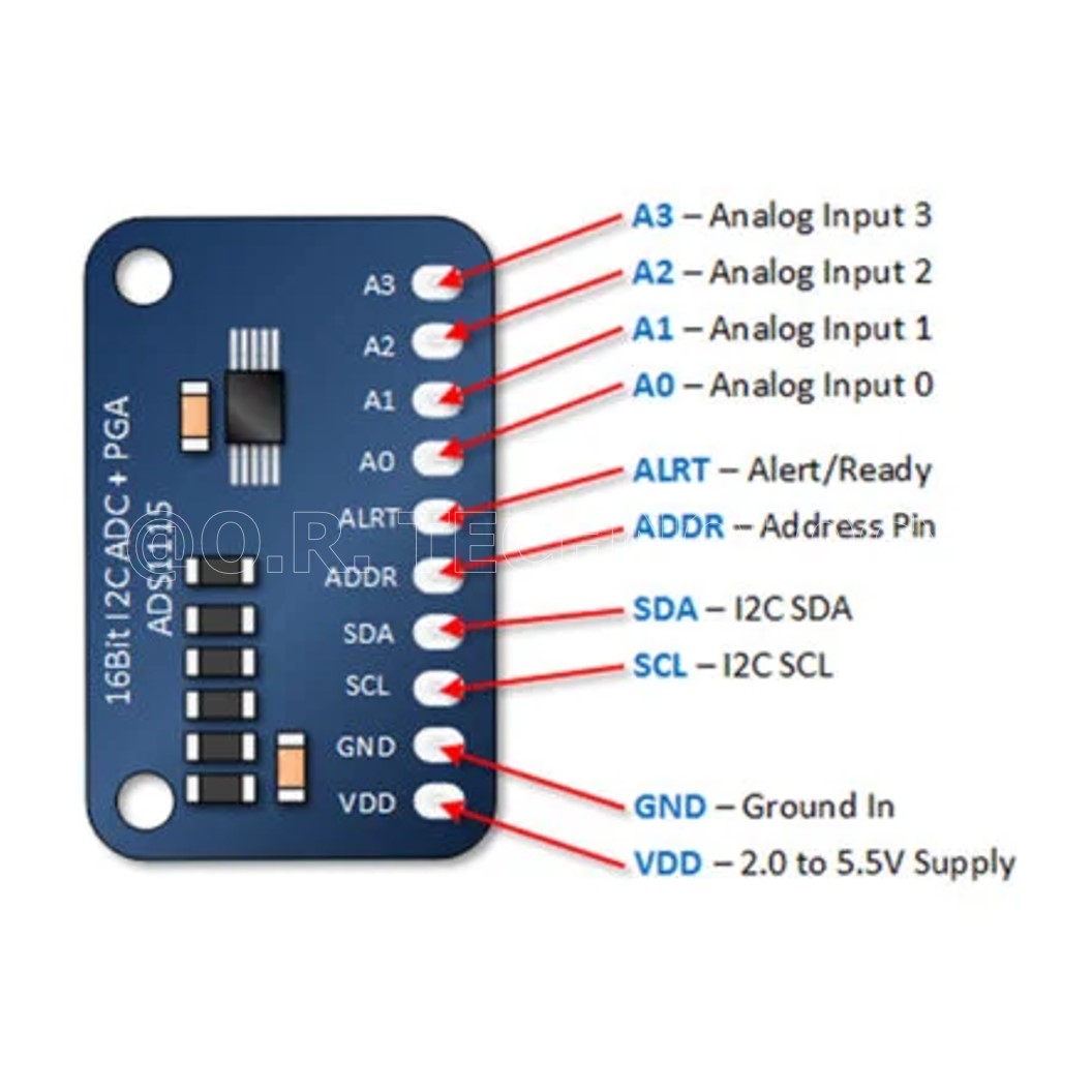 (1ชิ้น) NA335 โมดูล ADC แปลง analog เป็น digital ADS1115 I2C ADC 4 Channel 16-Bit with Programmable Gain Amplifier Module