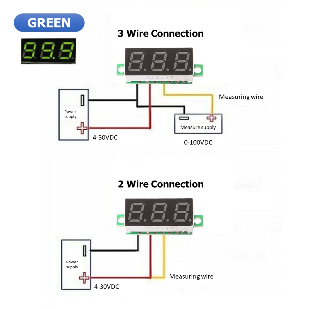(1ชิ้น) NC291 จอแสดงผล โวลต์มิเตอร์ 3 สาย สีเขียว ขนาด 0.28นิ้ว 0-100VDC 3-Wire DC Voltmeter Green