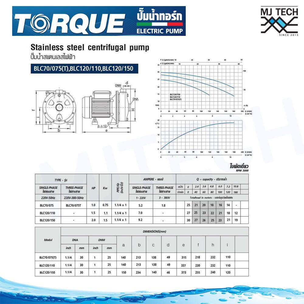 TORQUE ปั๊มสแตนเลส 1HP ขนาด 1x1 นิ้ว รุ่น BLC 70/075 พร้อมชุดอุปกรณ์ต่อปั๊มน้ำ
