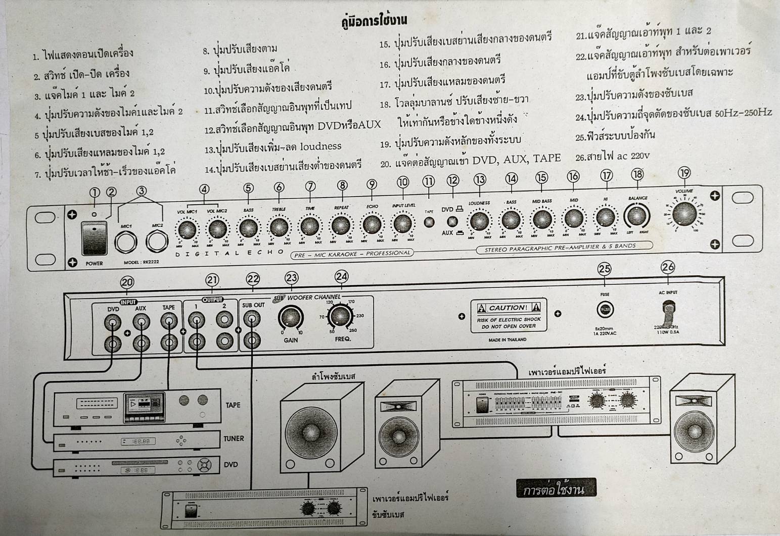 AVINA PRE-MIC KARAOKE รุ่น RK-2222