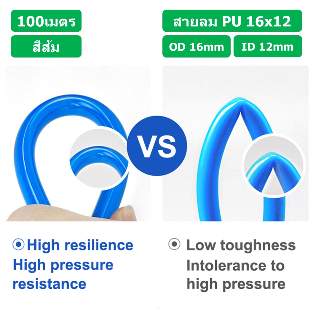(100เมตร) สายลม PU 16*12mm ท่อลมพียู สายปั๊มลม PU tube Polyurethane air pipe TIANYU ขนาด 16x12มม. สีส้ม ORANGE