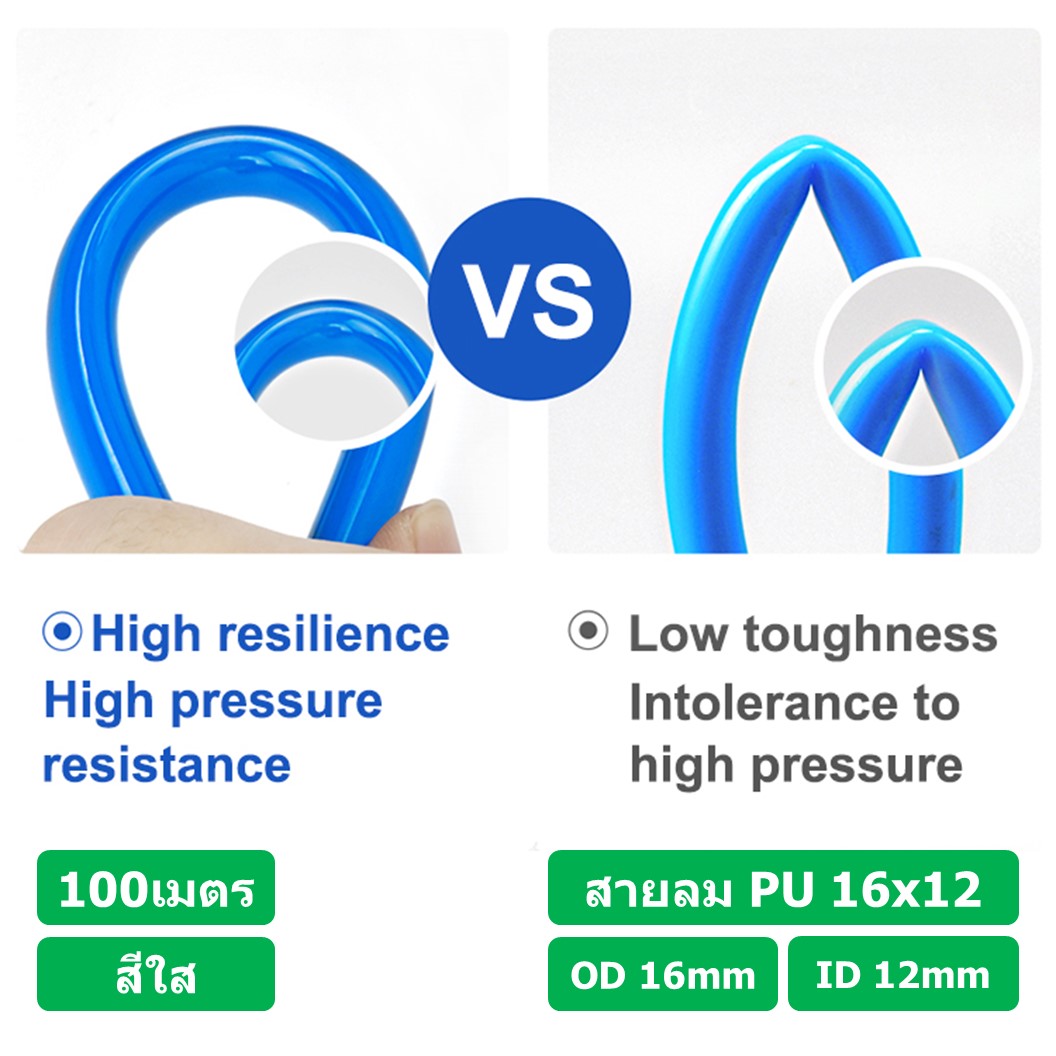 (100เมตร) สายลม PU 16*12mm ท่อลมพียู สายปั๊มลม PU tube Polyurethane air pipe TIANYU ขนาด 16x12มม. สีใส TRANSPARENT