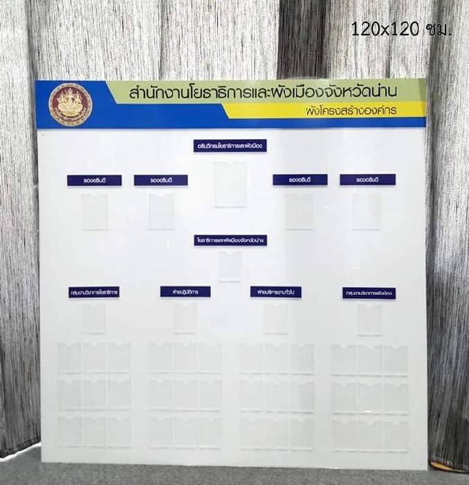 บอร์ดผังโครงสร้างองค์กร ขนาด 120x120 ซม.