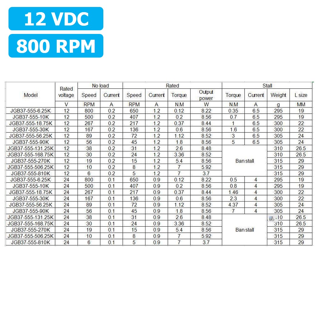 JB089 12VDC 800RPM มอเตอร์เกียร์ JGB37-555 Gear Motor DC แกนขนาด 6mm D Shaft มอเตอร์ 555 37JGB-555 Geared motor มอเตอร์ทดเกียร์