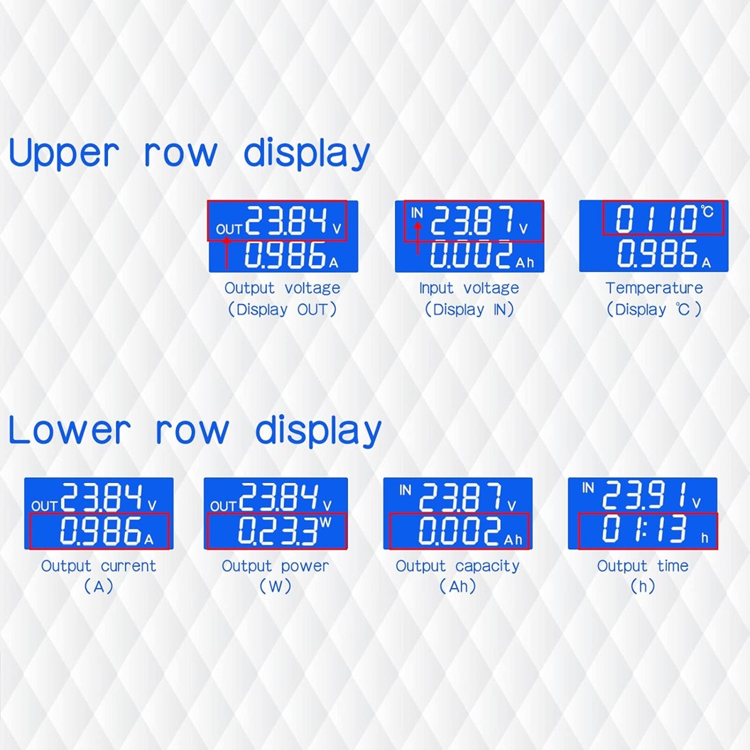 ZK-5KX โมดูลปรับ เพิ่ม-ลด แรงดันไฟฟ้า Step Up-Step Down DC Buck Boost Converter 6-30V to 0.6-30V 5A 80W โมดูลแปลงไฟ ตัวปรับเพิ่ม-ลดแรงดันไฟ Stabilized Regulator Module