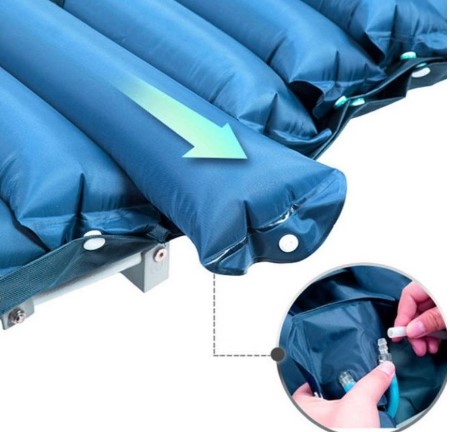 ที่นอนลมป้องกันแผลกดทับ Yuyue แบบลอน Mattress Strip