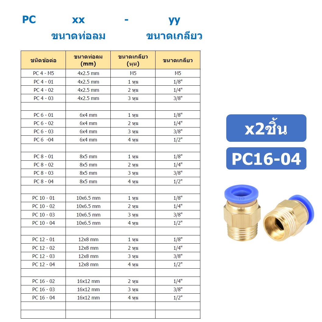(2ชิ้น) PC16-04 ข้อต่อลมทองเหลืองเกลียวนอก ข้อต่อลม ข้อต่อทองเหลือง ข้อต่อนิวเมติก ข้อต่อลมเกลียวนอก Male Thread Straight Pneumatic Quick Connectors Fitting