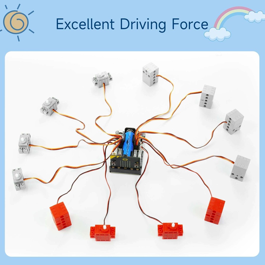 YB-009 (ไม่รวมไมโครบิต) Yahboom บอร์ดขยายขาไมโครบิต Super:bit V2.0 Expansion board for BBC Microbit บอร์ดขยายขา บอร์ดเสริม Superbit V2.0 micro:bit