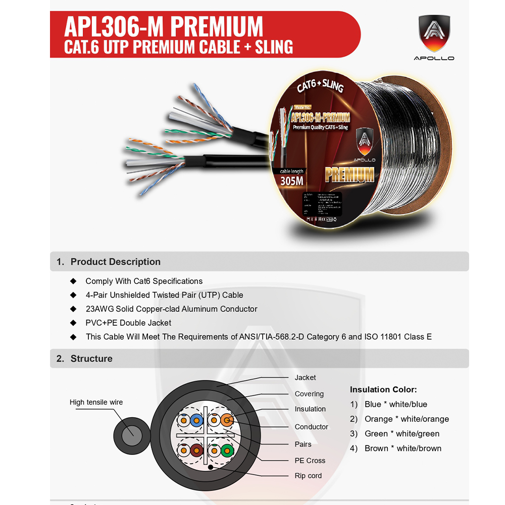 Apollo สายLAN CAT6 UTP รุ่น APL306-M-Premium Lan+sling 305m.