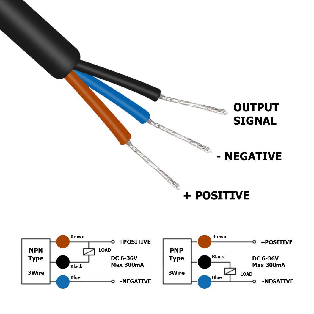 SN04 Proximity Switch พร็อกซิมิตี้สวิทช์ เซนเซอร์ตรวจจับโลหะ 10-30VDC Sensing 5mm NPN/PNP NO/NC แบบ 3สาย/2สาย 2/3-wire Proximity sensor ระยะตรวจจับ 5mm HUCHOO Metal sensor เซนเซอร์ตรวจจับเหล็ก