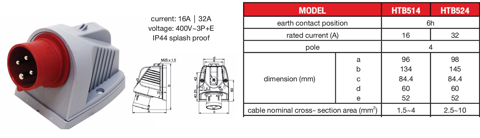 HTB524 ปลั๊กตัวผู้ติดลอย 3P+E 32A 400V IP44 "DAKO"