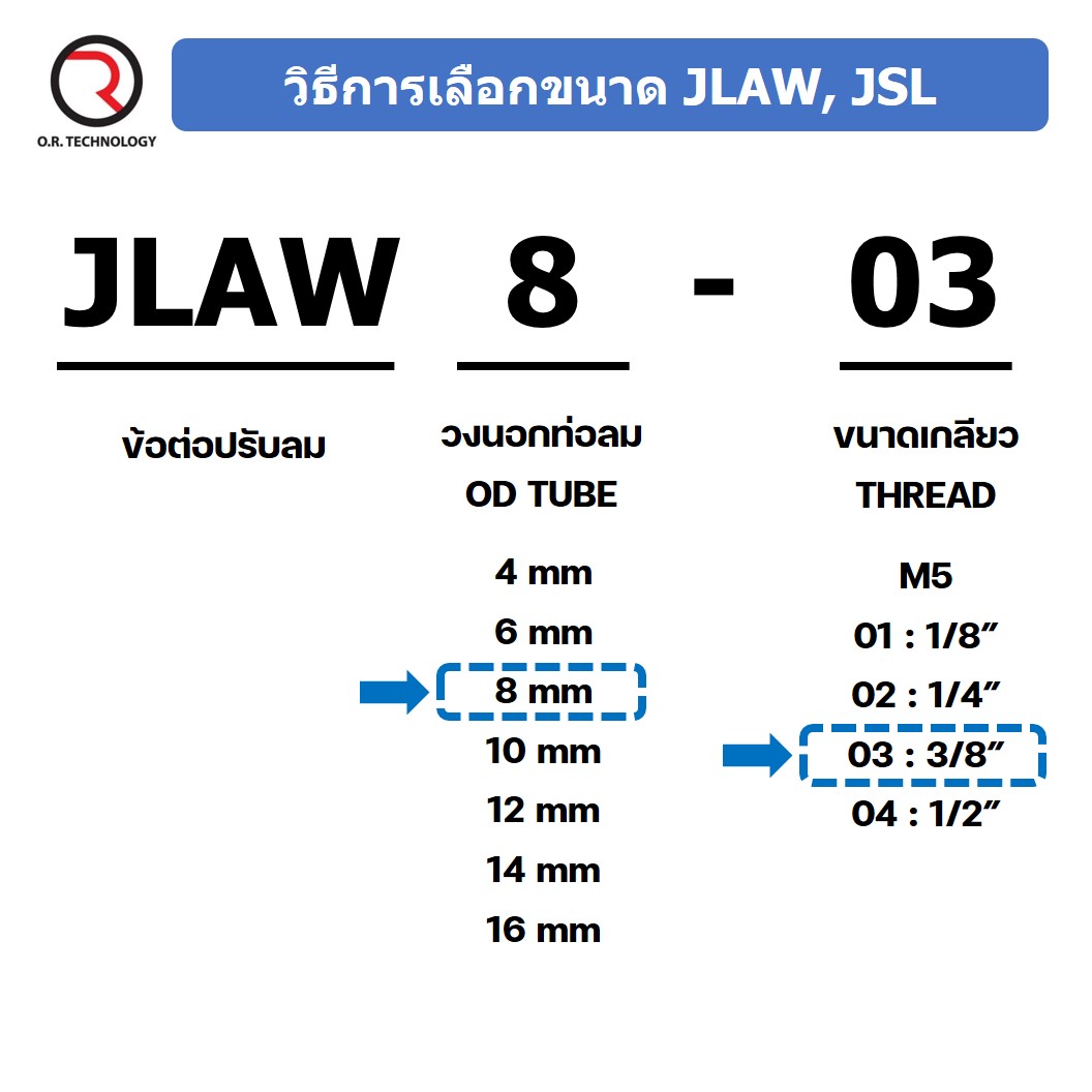 JLAW ข้อต่อลมสแตนเลส ข้อต่อปรับลม งอ STAINLESS Air Flow Speed Controller ตัวปรับลม สแตนเลส Speed Control valve JLAW JSL ควบคุมความเร็วลม Air connector fitting