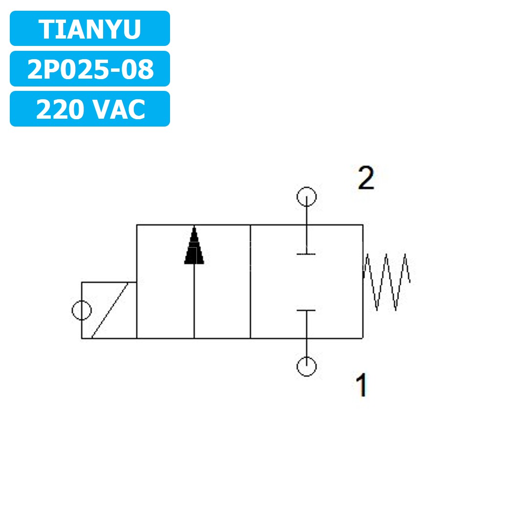 (1ชิ้น) 2P025-08 220VAC โซลินอยด์วาล์ว พลาสติก 2/2 Way Single Coil Solenoid Valve Pneumatic TIANYU โซลินอยด์ลม วาล์วลม