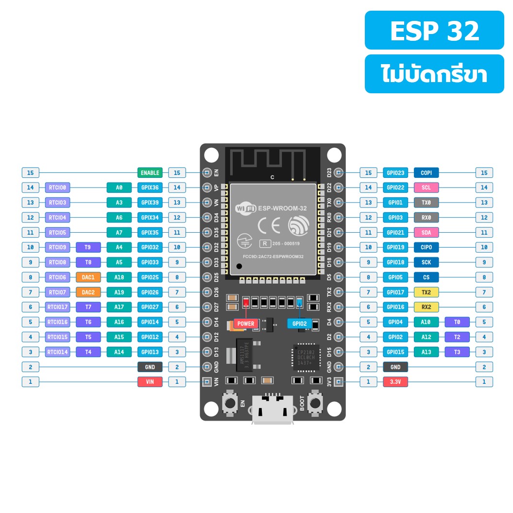 CB010 บอร์ด ESP32 30pin แบบไม่บัดกรีขา No Soldering CP2102 WiFi+Bluetooth NodeMCU Development Board ESP-32 30ขา