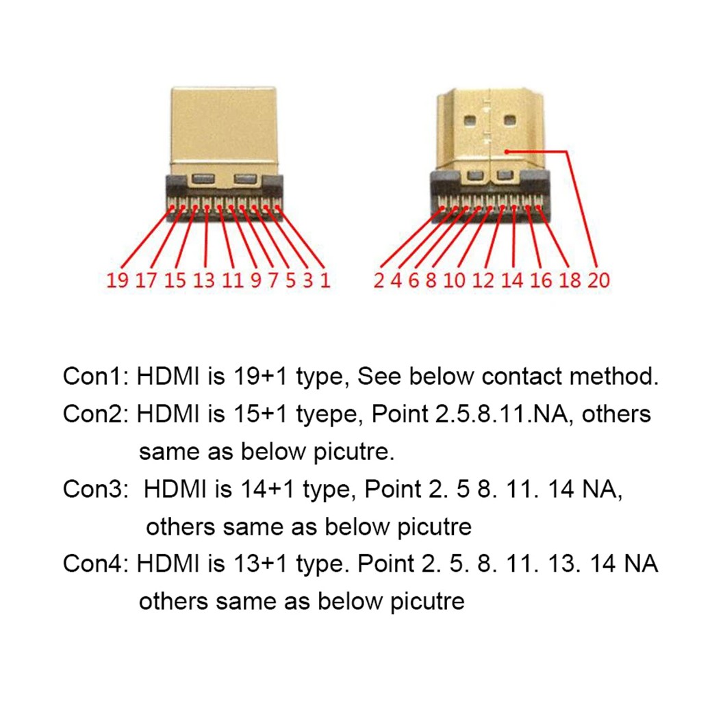 HDMI-01 หัวแปลง HDMI แบบมีที่หุ้ม HDMI Terminal board Connector with Shell HDMI adapter High-Definition Multimedia Interface