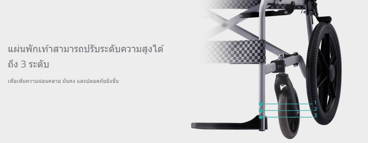 รถเข็นอลูมินัมอัลลอยด์โวม่า รุ่น SOMA 105 (SM-150.5 F16)