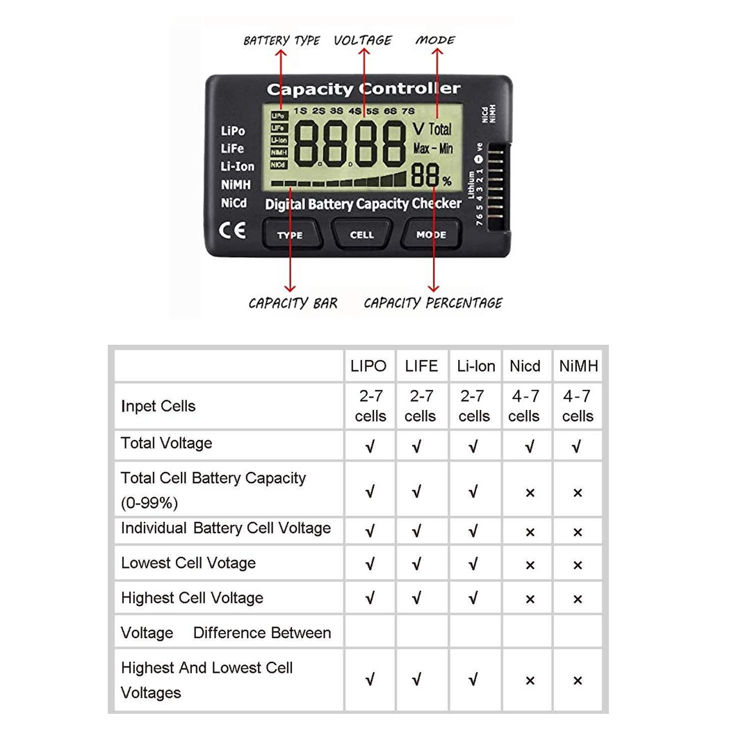 Cellmeter-7 เครื่องวัดแบตเตอรี่ Digital Battery Capacity Voltage Checker RC Cell Meter LiPo LiFe Li-ion NiMH เครื่องวัดความจุแบตเตอรี่
