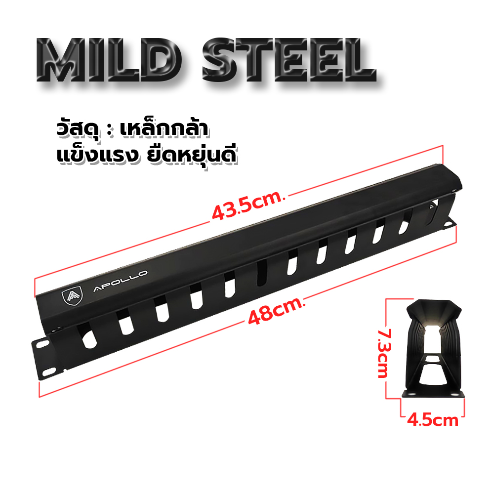 แผงผจัดสายตู้Rack 19นิ้ว