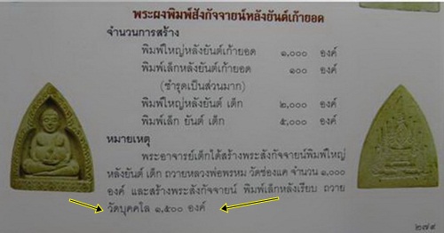 *37882พระสังกัจจายน์หลังเรียบ วัดบุคคโล กทม พระอาจารย์เต็กสร้าง หลวงพ่อพรหม ปลุกเสก 9