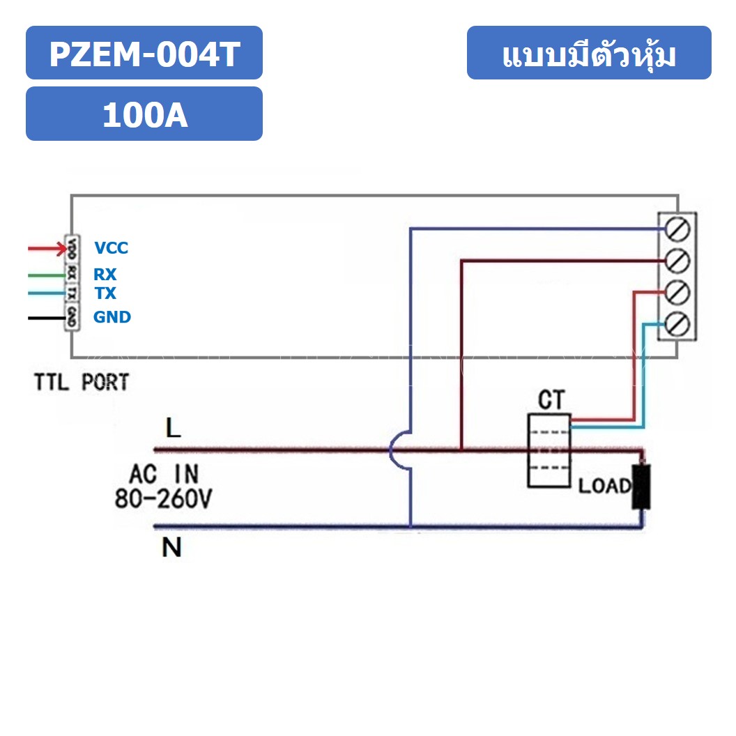 (1ชิ้น) AF005 PZEM-004T 100A โมดูลวัดการใช้พลังงานไฟฟ้า AC Digital Power Energy Meter Module TTL Serial (with the Shell) แบบมีตัวหุ้ม Peacefair