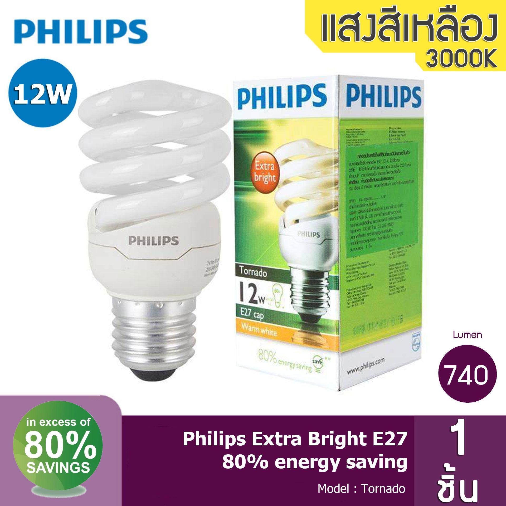 Philips Tornado หลอดประหยัดไฟ ทอร์นาโด เกลียว E27 ขนาด 12W
