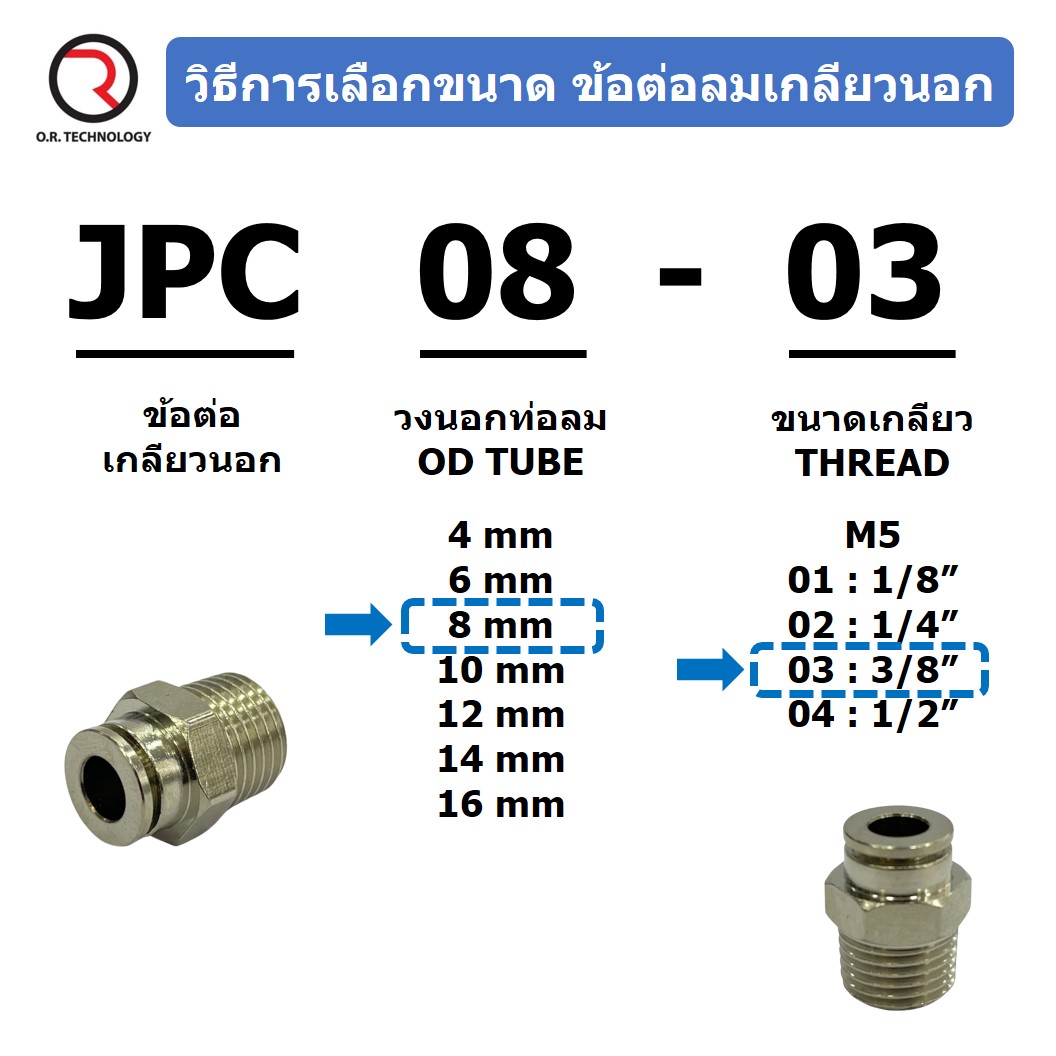 (1ชิ้น) JPC10-02 ข้อต่อลมสแตนเลสเกลียวนอก ข้อต่อลมเกลียวนอก ข้อต่อลม สแตนเลส STAINLESS Male Thread Straight Quick Connector Fitting