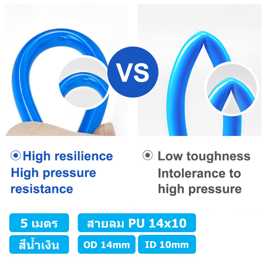 (5เมตร) สายลม PU 14*10mm ท่อลมพียู สายปั๊มลม PU tube Polyurethane air pipe TIANYU ขนาด 14x10มม. สีน้ำเงิน BLUE