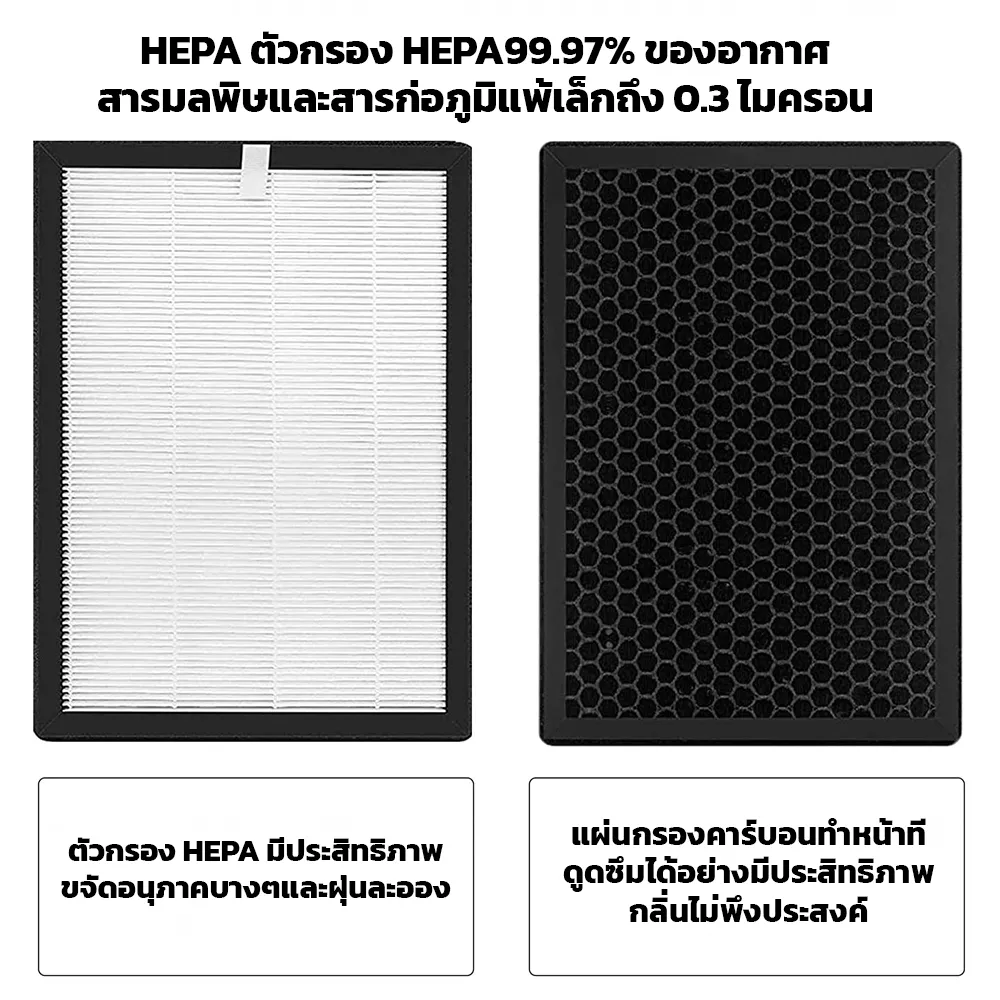 แผ่นกรองอากาศ HEPA Filter FZ-A80SFE และ กรองคาร์บอน สำหรับเครื่องฟอกอากาศ sharp รุ่น FU-A80TA (สินค้าทดแทน)