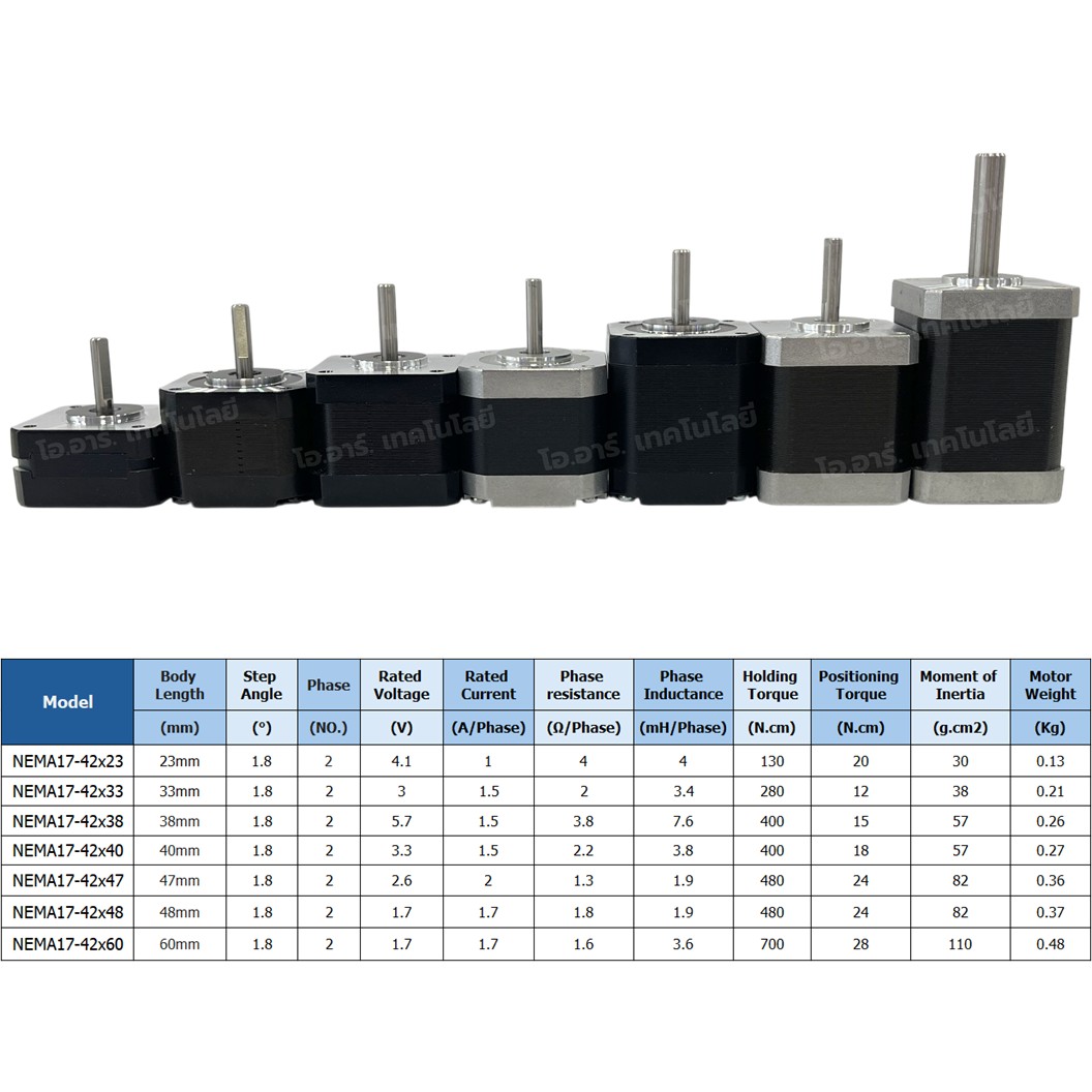 NEMA17 42x38 สเต็ปเปอร์มอเตอร์ พร้อมสาย Stepper Motor NEMA17 with cable 1000mm สเต็ปปิ้งมอเตอร์ Stepping Motor สเตปมอเตอร์ Step motor