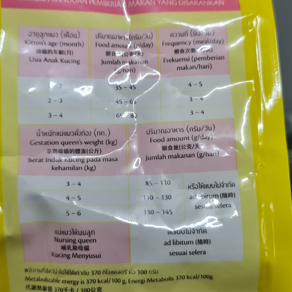 มีโอ อาหารสำหรับแม่แมวตั้งท้องและให้นมลูก และลูกแมวหลังหย่านม 1 - 4 เดือน 1.1 กก. Me-O Cat Food for Mother and Baby
