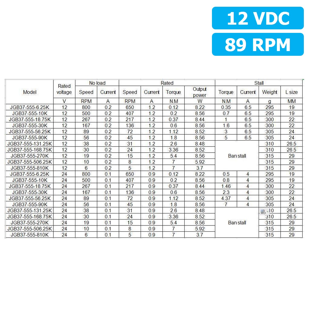 JB085 12VDC 89RPM มอเตอร์เกียร์ JGB37-555 Gear Motor DC แกนขนาด 6mm D Shaft มอเตอร์ 555 37JGB-555 Geared motor มอเตอร์ทดเกียร์